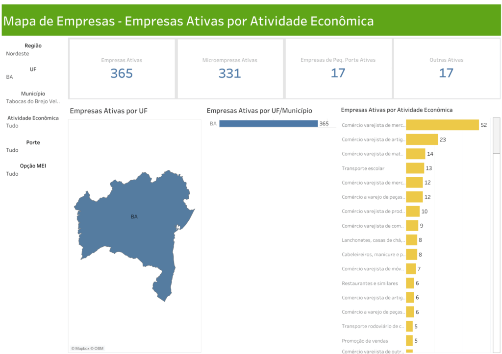 Mapa de empresas ativas em Tabocas do Brejo Velho até o dia 08/04/2022. (Créditos: Print Cadastro Nacional de Pessoas Jurídicas (CNPJ))
